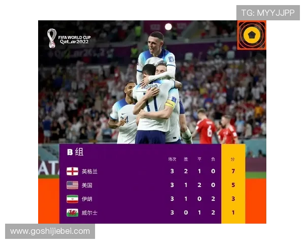 卡塔尔世界杯积分表完整版及各队积分变化趋势分析