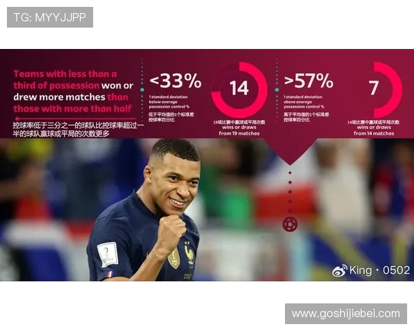 意大利世界杯：战术演变与球队战绩的深度分析