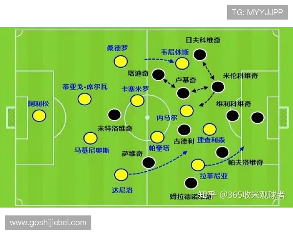 2022年卡塔尔世界杯用球的创新设计亮点及其对比赛表现的影响分析