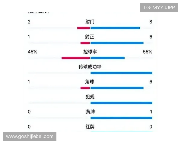 2026年世界杯积分榜实时追踪，全面分析晋级形势与潜在黑马