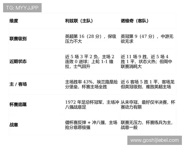 2026年世界杯正赛晋级规则对足球战术多样化的推动作用分析